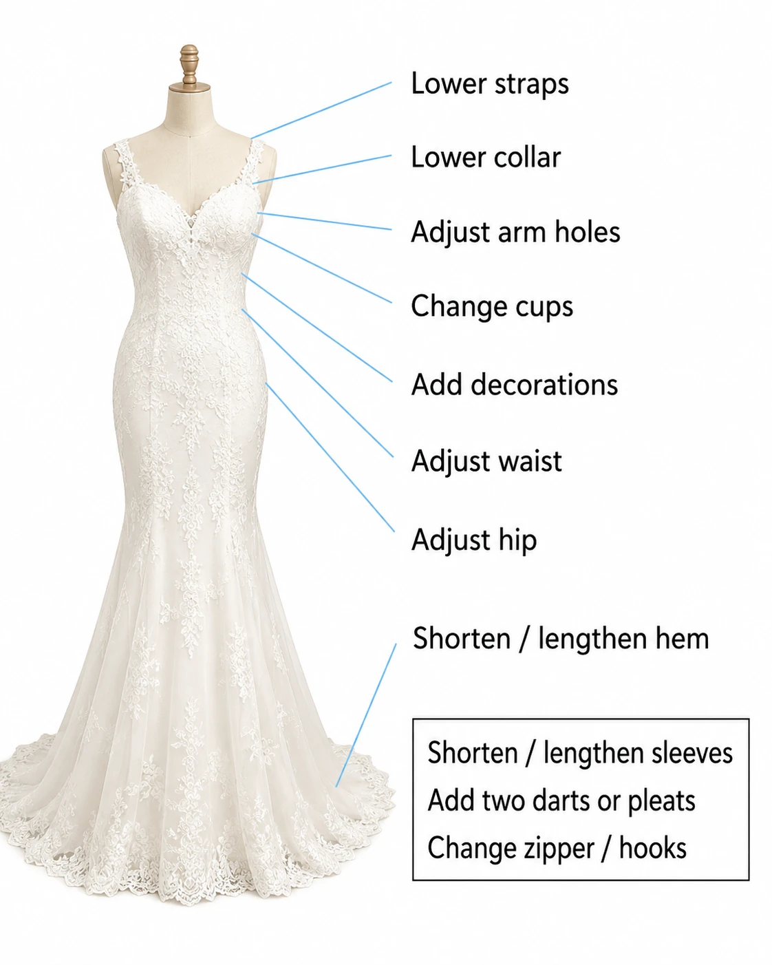 bride getting her zipper repaired by a seamstress